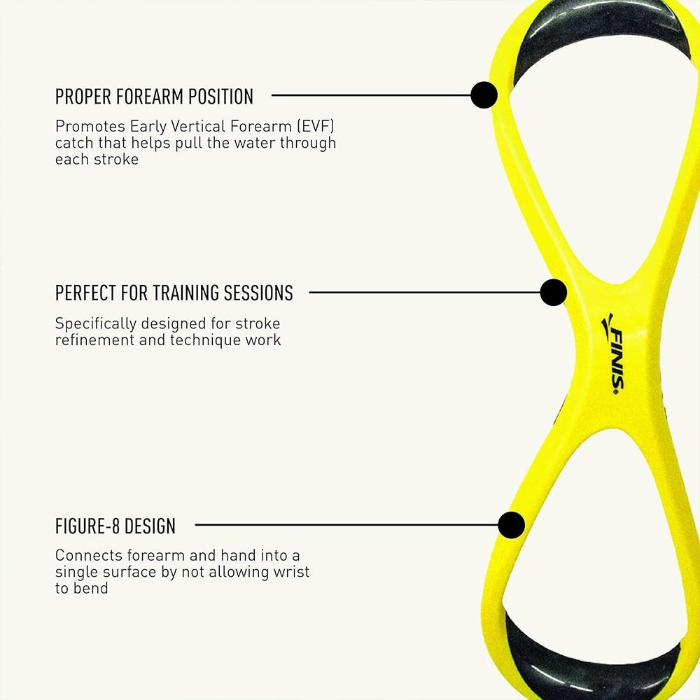Home Gym Pro - Nouvelle pagaie de natation ergonomique professionnelle