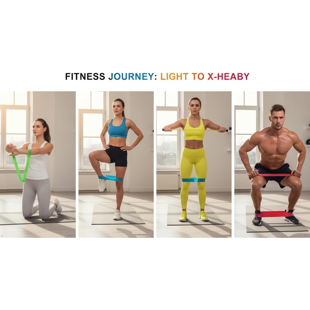 Ensemble de bandes de résistan - Home Gym Youtube avis et prix