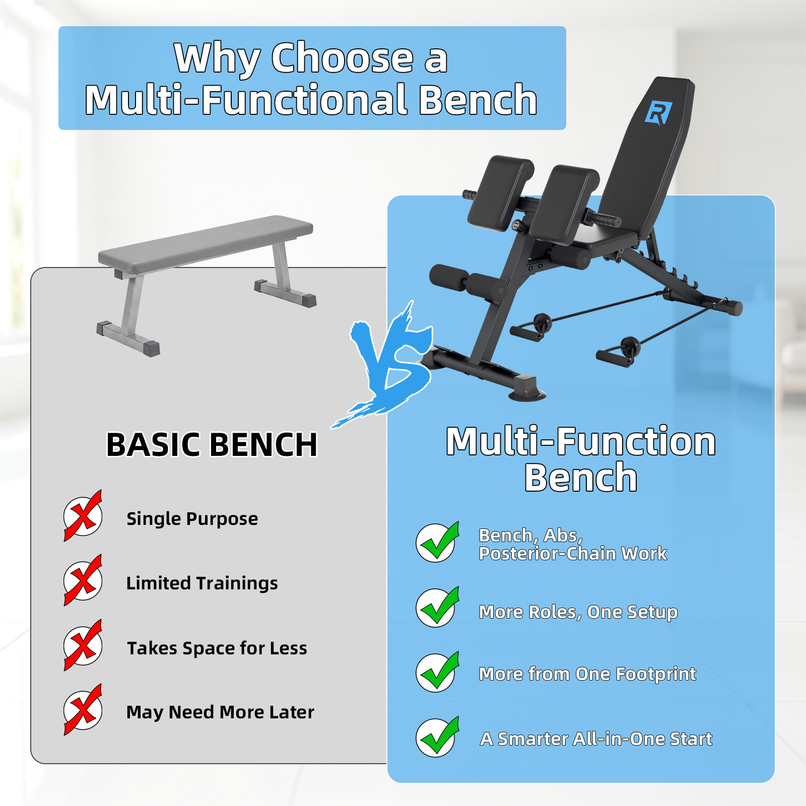Banc de musculation compact et - Home Gym Design avis et prix