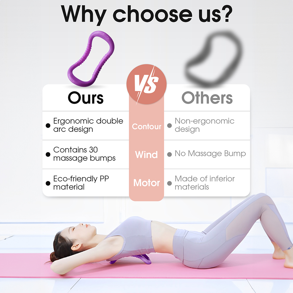 Bandes de résistance avec mous - Home Gym Garden avis et prix