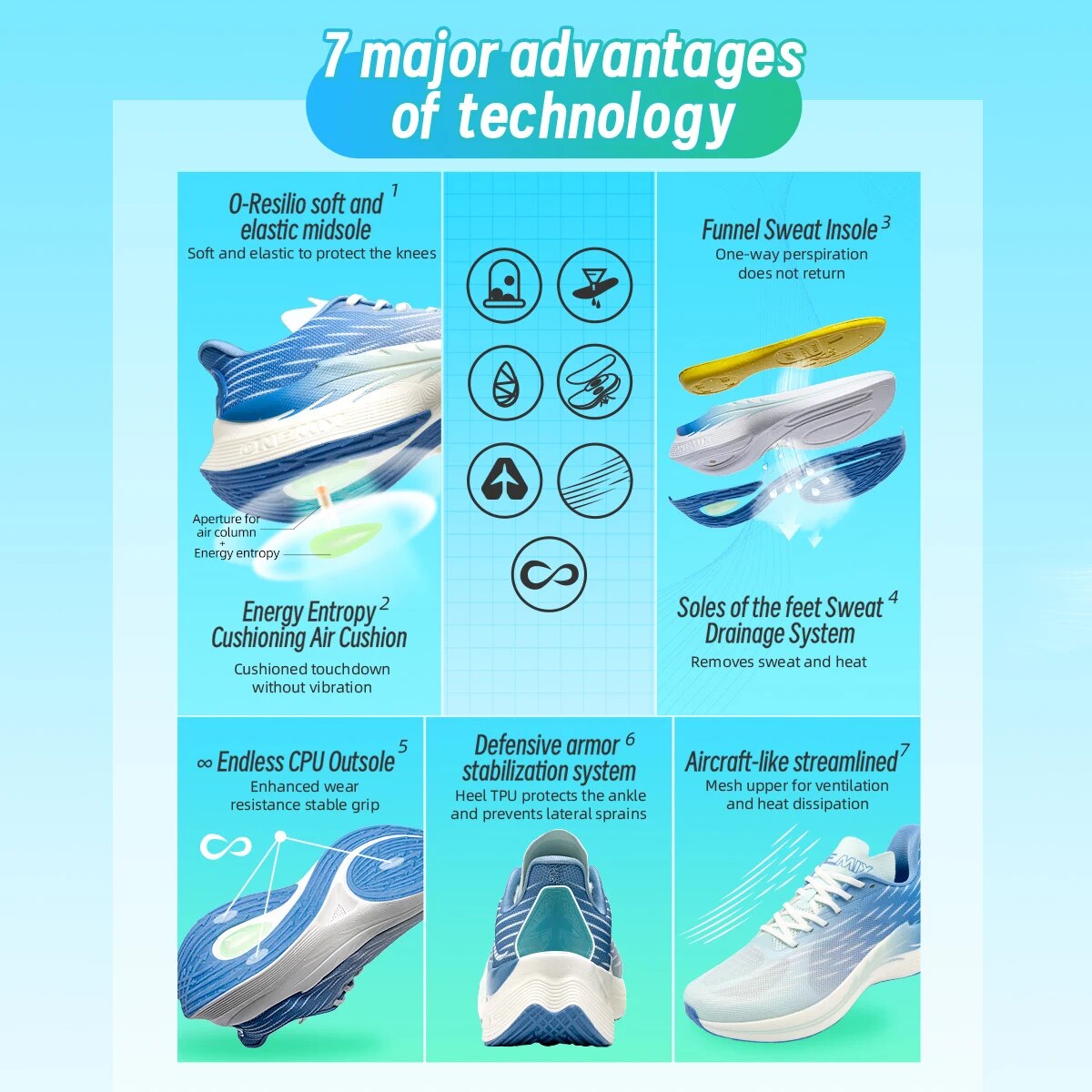 Onemix-Chaussures de course lé - Speed Parachute Sprint avis et prix