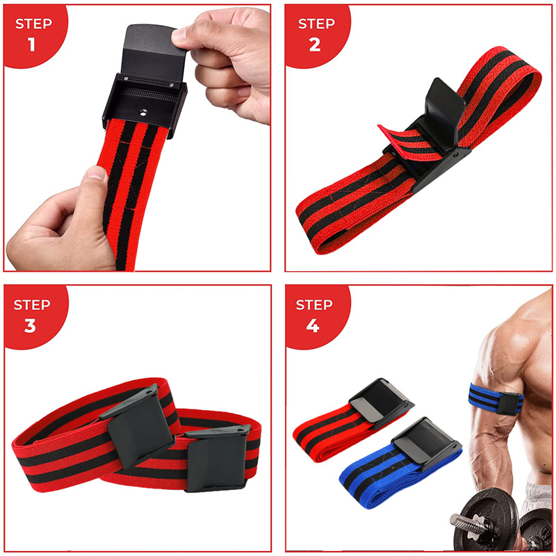 Bandes de restriction du débit - Home Gym Build avis et prix