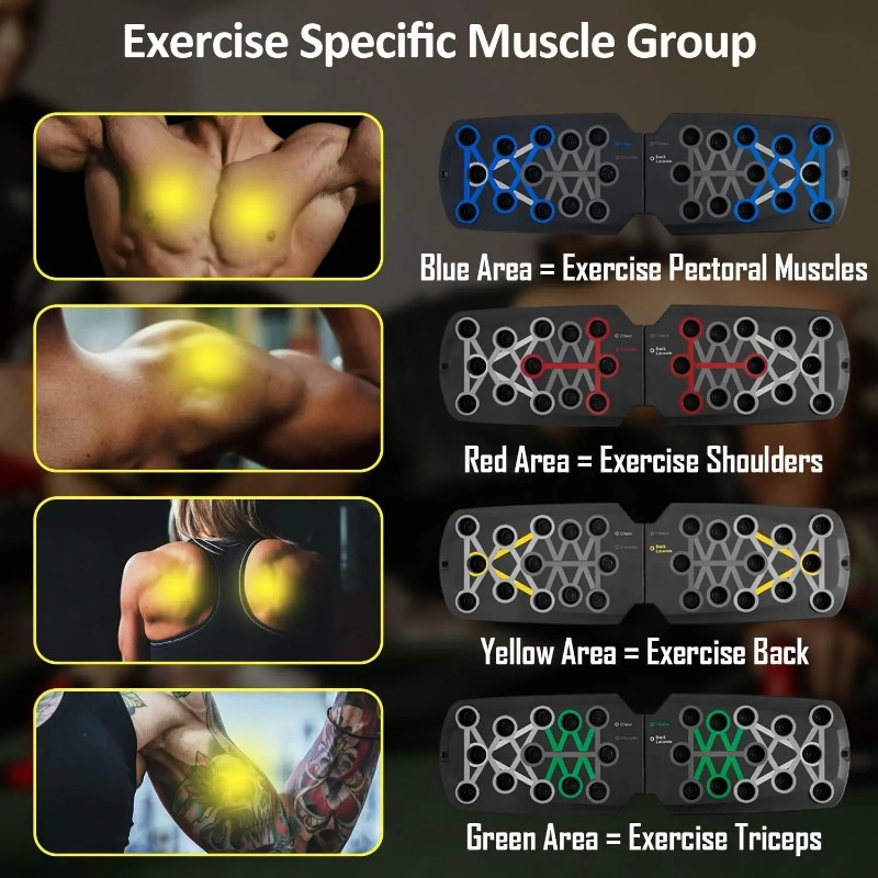 Planche de musculation pliable - Home Gym Garden avis et prix